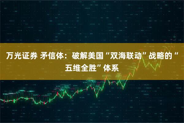 万光证券 矛信体：破解美国“双海联动”战略的“五维全胜”体系